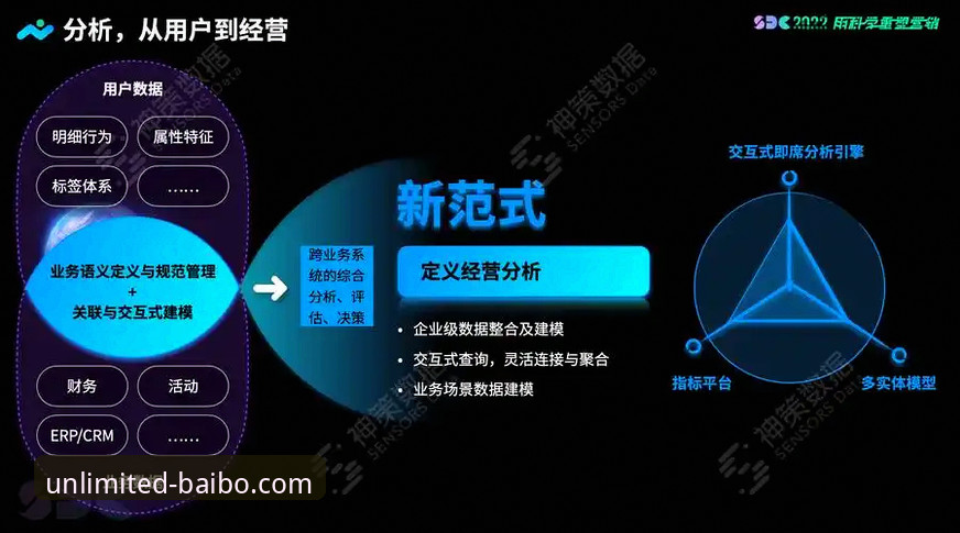 百博体育注册安全吗 5个关键点分析百博体育注册安全吗——从数据到用户反馈的深度解读